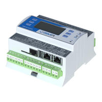 SEDONA iSMA CONTROLLI iSMA-B-AAC20 User Manual