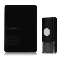 Grundig QH-831A Manual