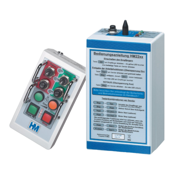 HM-Funktechnik HM 2225 Installation And Operation Instruction Manual