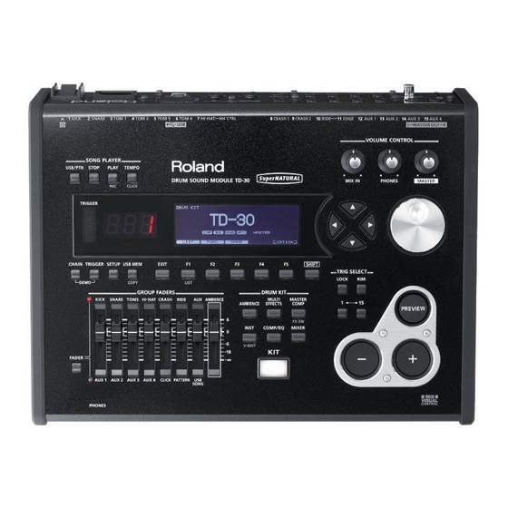Roland TD-30  TurboStart Manual