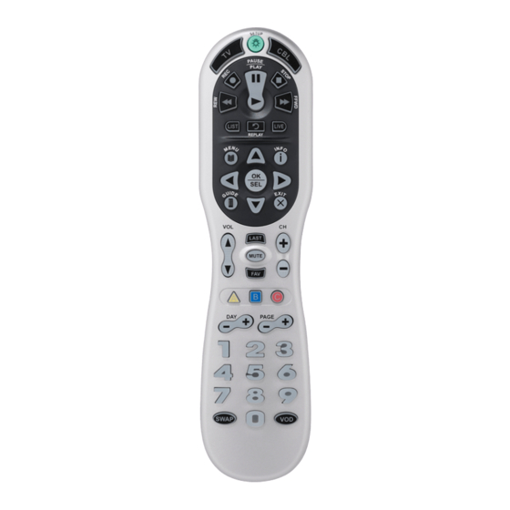 Universal Electronics Polaris User Manual