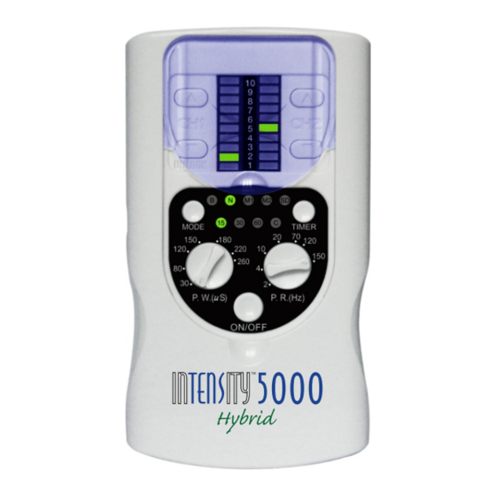 Roscoe Medical InTENSity 5000 Hybrid Instruction Manual