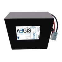 Aegis ABL-48060P User Manual