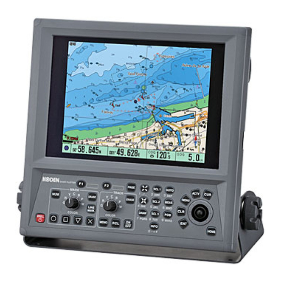 Koden GTD-120 Operation Manual