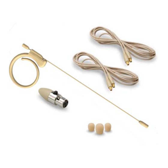 Avlex HS-48 Fitting And Handling Manual