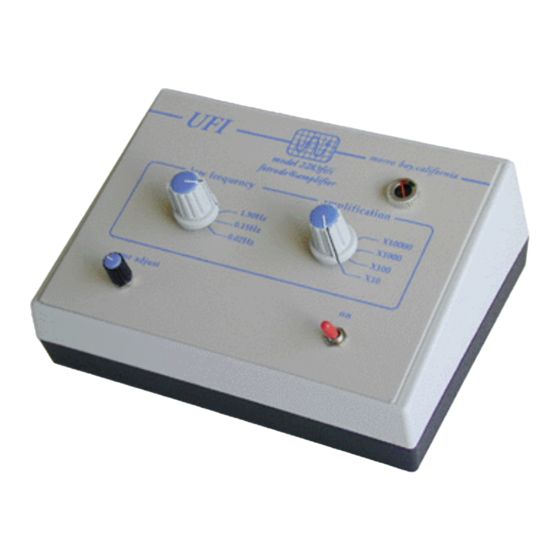 UFi FETRODE 2283FT Manual