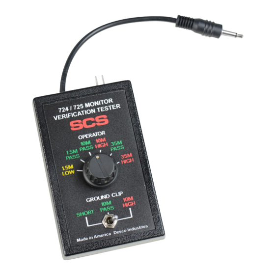 SCS 770065 User Manual