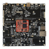 Embedded Artists iMX RT1176 User Manual
