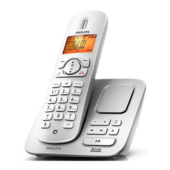 Philips AQ95-56F-1224KR User Manual