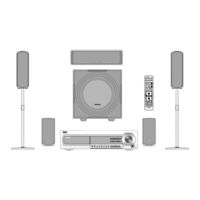 Panasonic SA-HT680PL Service Manual
