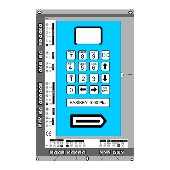 International Easikey 1000 Manuals