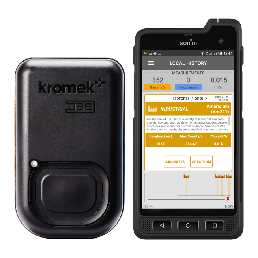 Kromek D3S User Manual