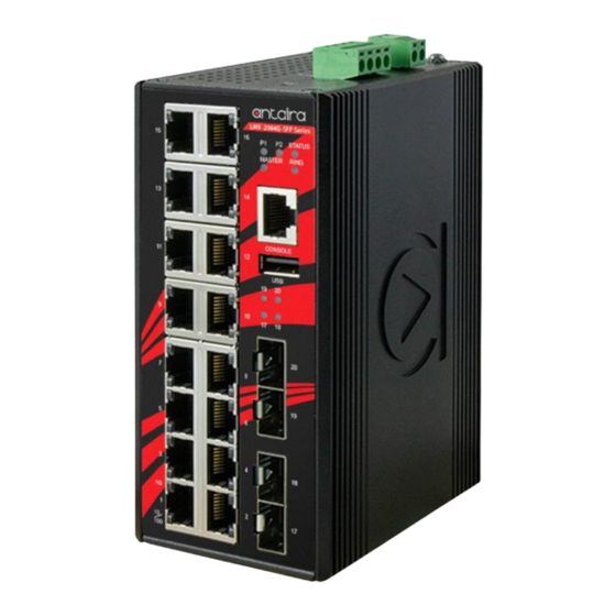 ANTAIRA LMX-2004G-SFP Series Hardware Manual