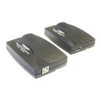 Black Box IC244A User Manual