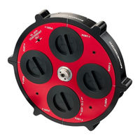 AstronSCIENTIFIC ROTARION CAM 2.5