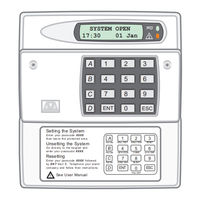Menvier Security TS590 Installation & Programming Manual