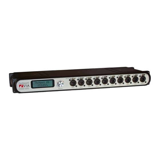 Pathway connectivity solutions Pathport VIA 6730 User Manual And Manual