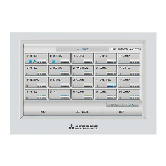 Mitsubishi Heavy Industries SC-SL4-BE3/A User Manual