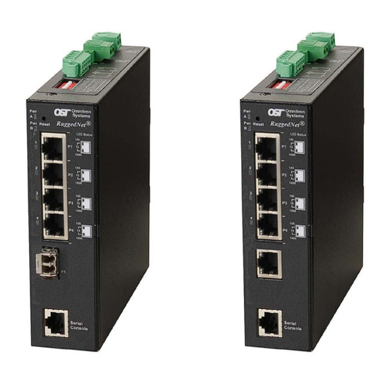 Omnitron Systems RuggedNet 10GMG/Mi User Manual