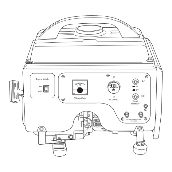 GENTRON PRO2 1200W Owner's Manual