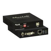 MuxLab 500771 Operation Manual