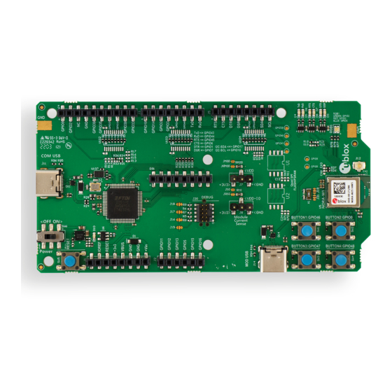 Ublox EVK-NORA-W10 User Manual