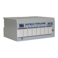 Spectrum Controls 1794sc-IF8IU User Manual