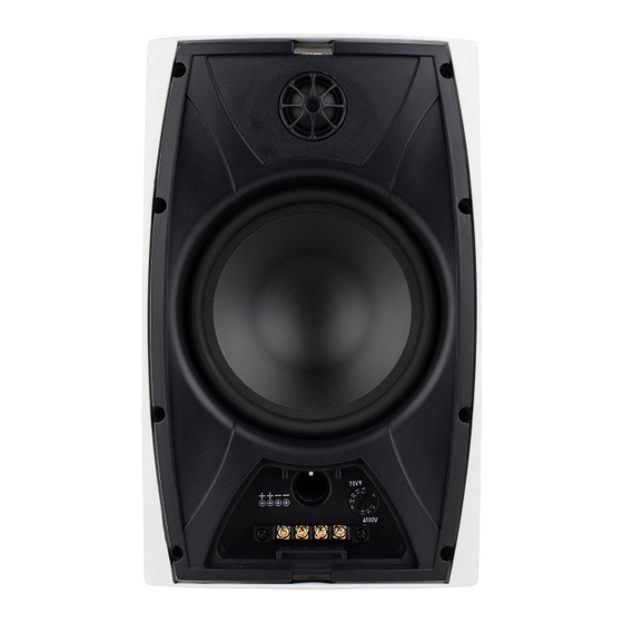 Sound Advance FMS530 Instruction Manual