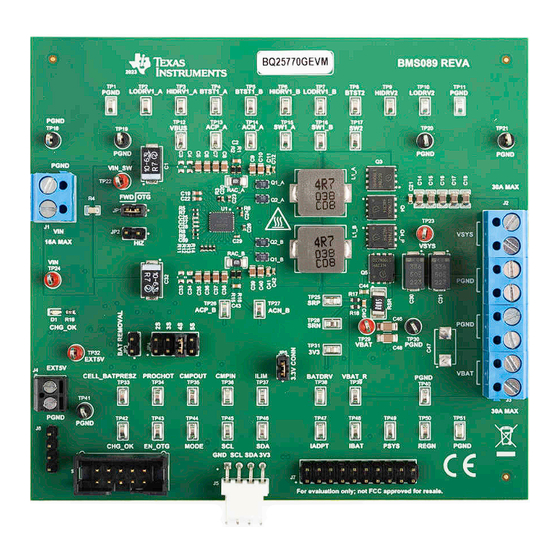 Texas Instruments BQ2577 GEVM Series User Manual