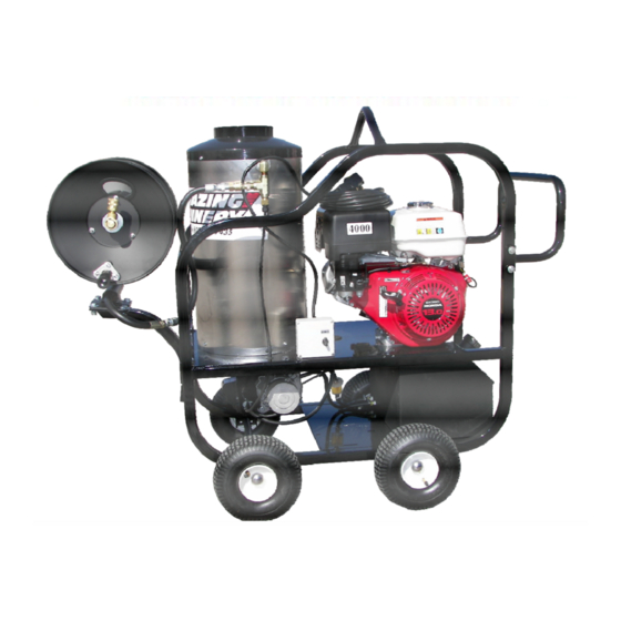 Amazing Machinery 115 Series User Manual