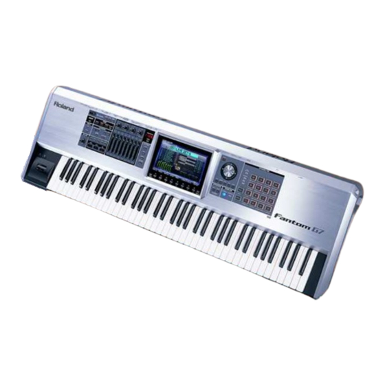Roland Fantom G Sales Manual