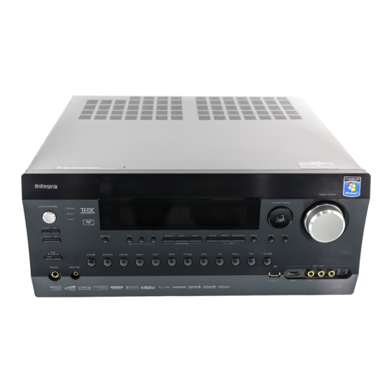 Integra DHC-80.1 Manuals