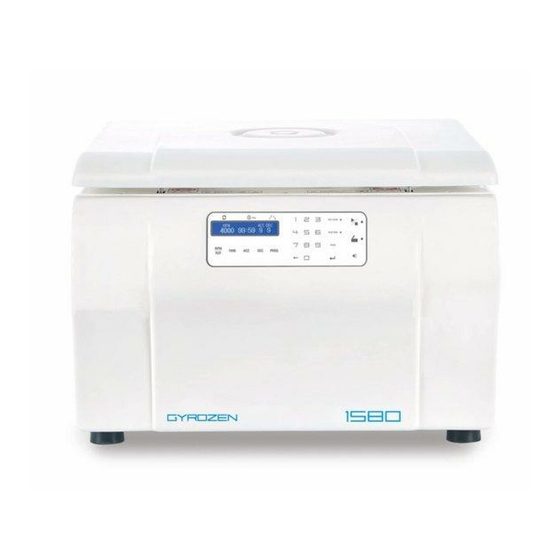 GYROZEN 1580 Service Manual