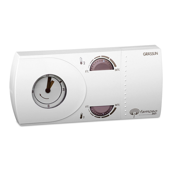 Grasslin Famoso 601 RF Quick Start Manual