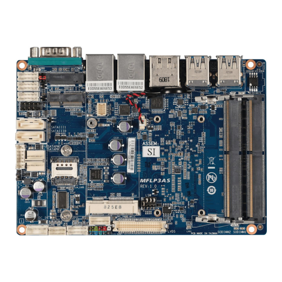 GIGAIPC QBiP-7100A User Manual