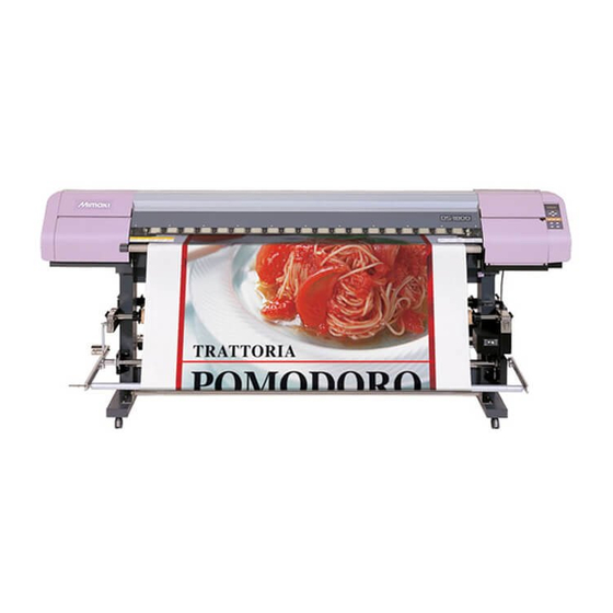 MIMAKI DS-1800 Operation Manual