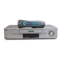 Proscan PSVR71 User Manual
