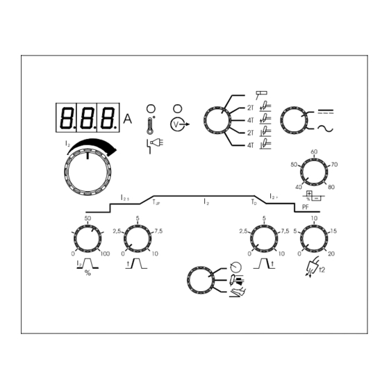 Migatronic PILOT 2000 Instruction Manual