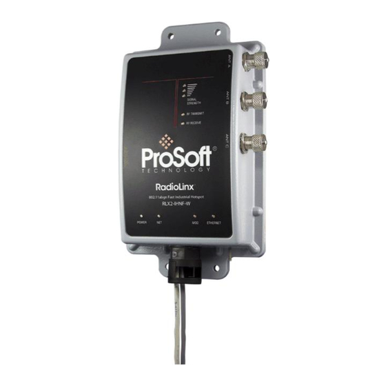 ProSoft Technology RadioLinx RLX2-IHW User Manual