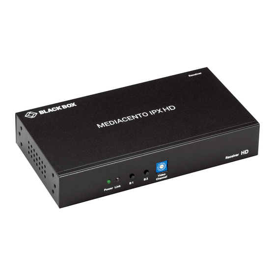 Black Box VX-HDMI-HDIP-RX User Manual
