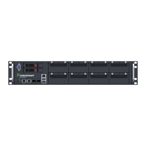 Forcepoint 3401 Hardware Manual