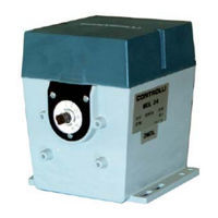 Controlli MDL46 Manual
