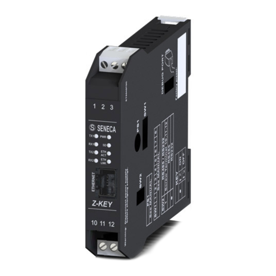 Seneca Z-KEY-P User Manual