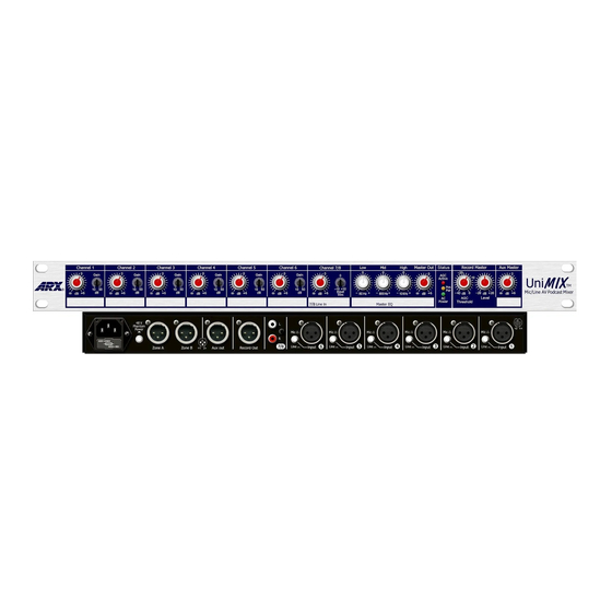 ARX UniMIX Specifications