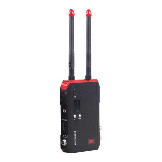 CVW TX:7103 User Instructions