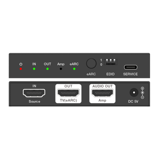 DVDO DVDO-AudioE-2 Manuals