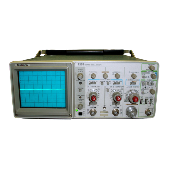 Tektronix 2235 Additional Operating Information