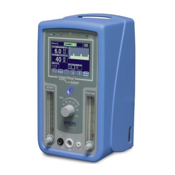 CareFusion M675 Service Manual