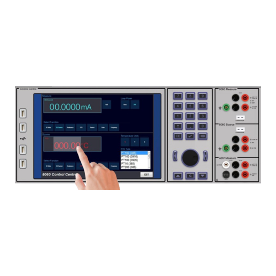 Time Electronics CCPAD User Manual