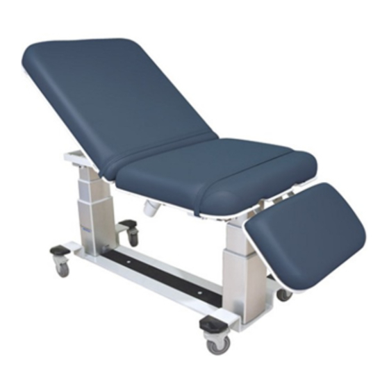 Oakworks Medical PG Series Instruction & Maintenance Manual